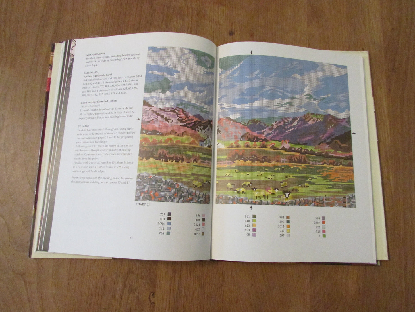 The Beatrix Potter Needlepoint Book, by Pat Menchini (Hardback, 1990)