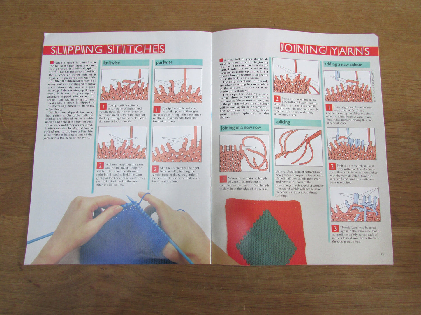 1985 Knitting Basics: The 10 Simple Techniques of Basic Knitting