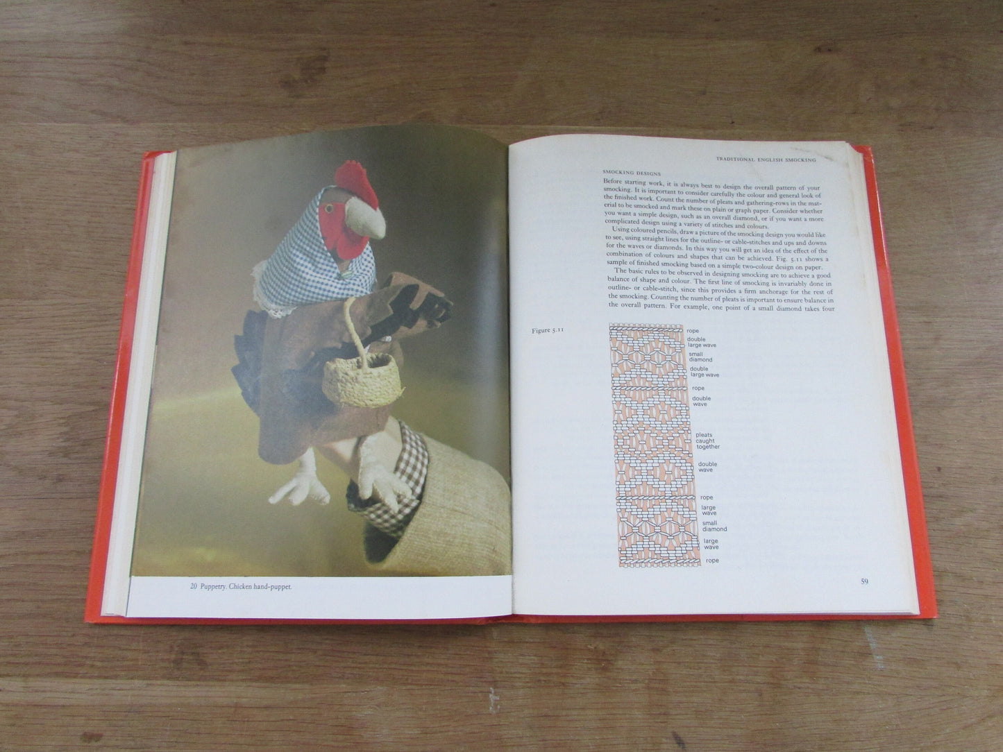 The Blandford Book of Traditional Handicrafts, by John Rome (Hardback, 1981)