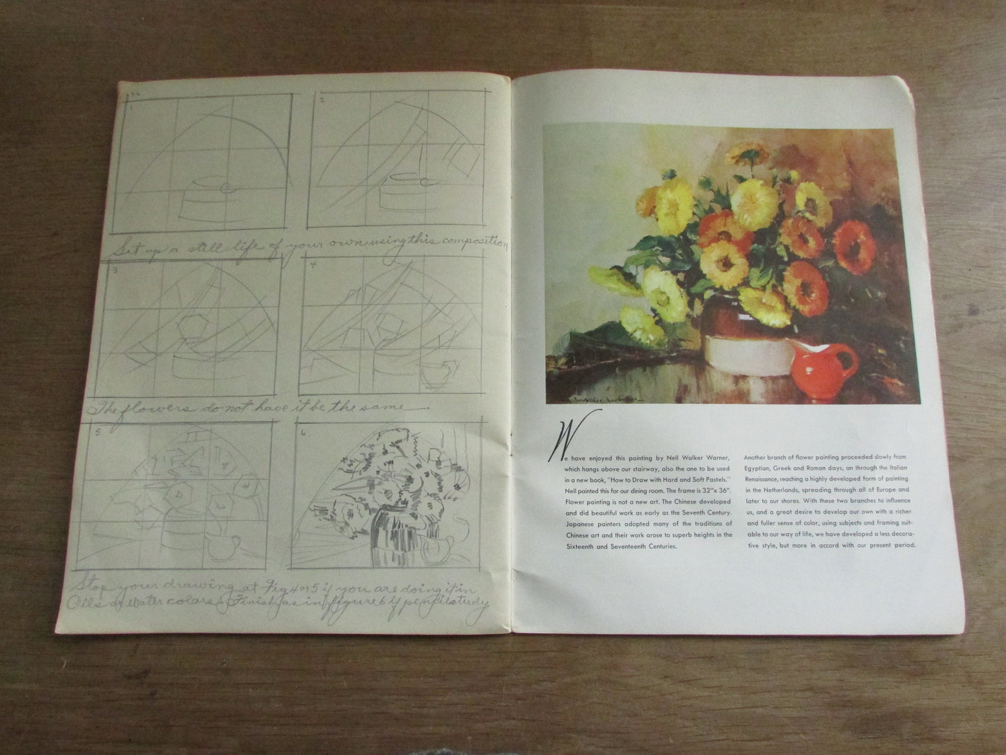 Water Color Painting, by Walter T. Foster (Paperback, 1970s)