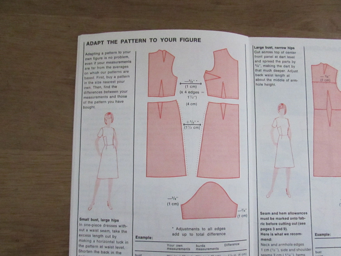 Burda Sew Your Way to Fashion: tips & instructions for perfect home sewing (Softback, 1978)