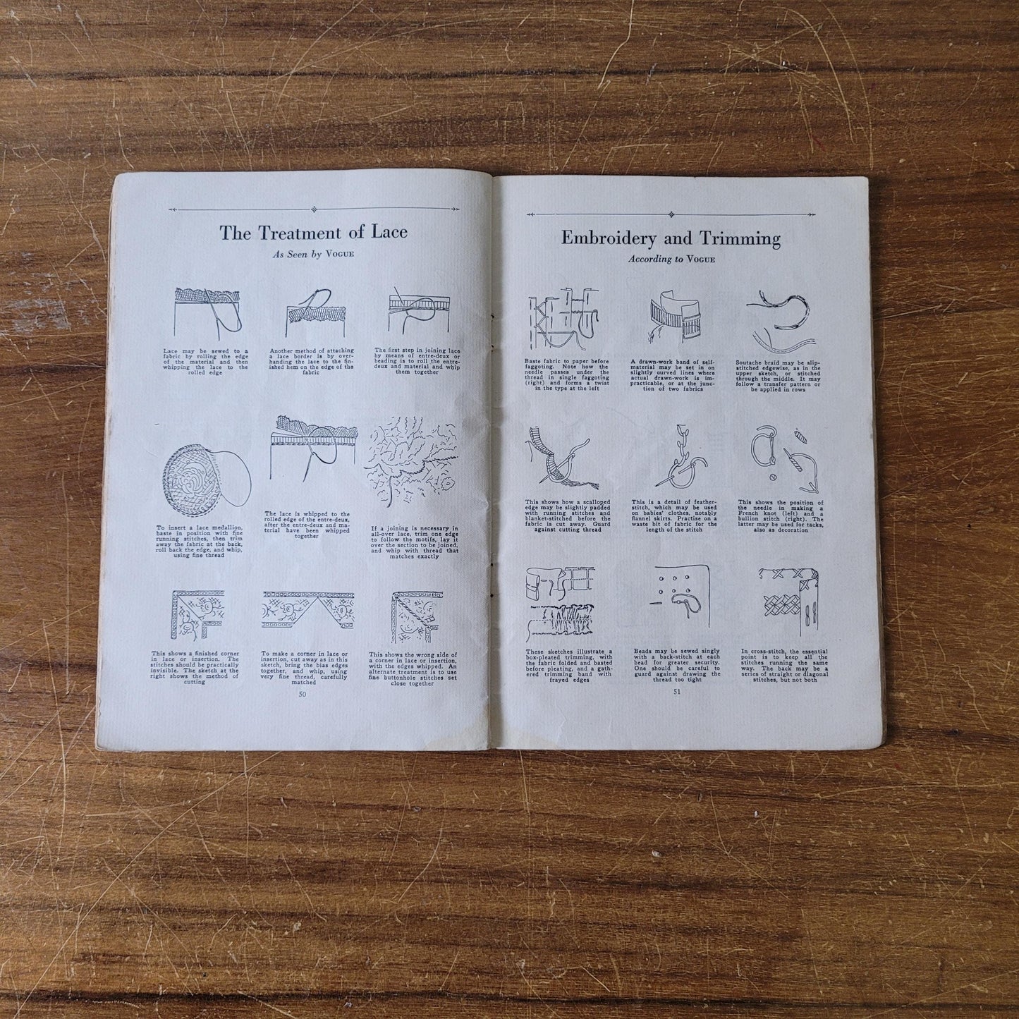 Vogue's Book of Practical Dressmaking (Softback, 1926)
