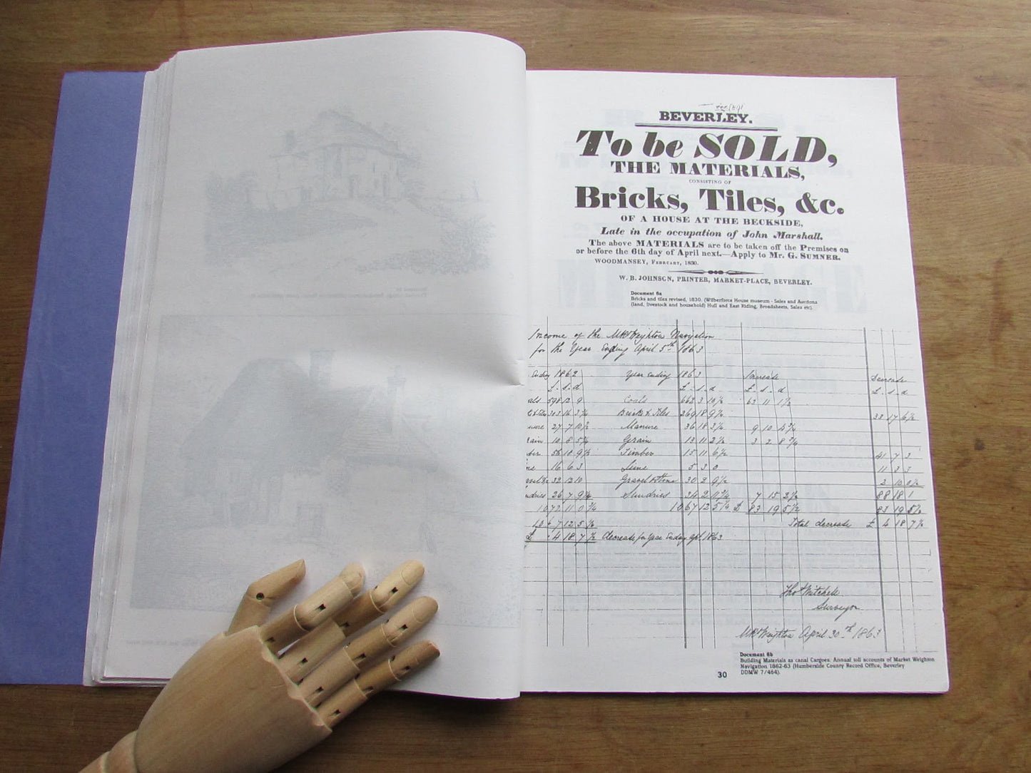 Assorted 1980s Humberside College of Education Local History Archives information books