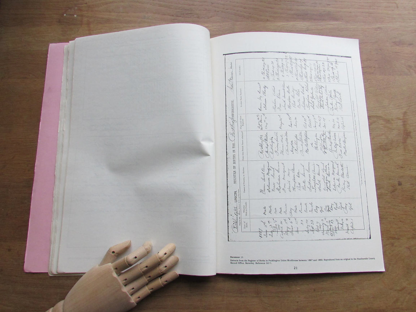 Assorted 1980s Humberside College of Education Local History Archives information books