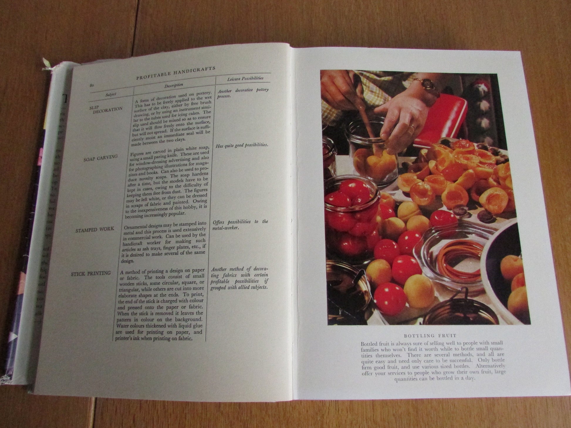 LEISURE 101 Ways of Making a Spare Time Income (Hardback, 1950s)