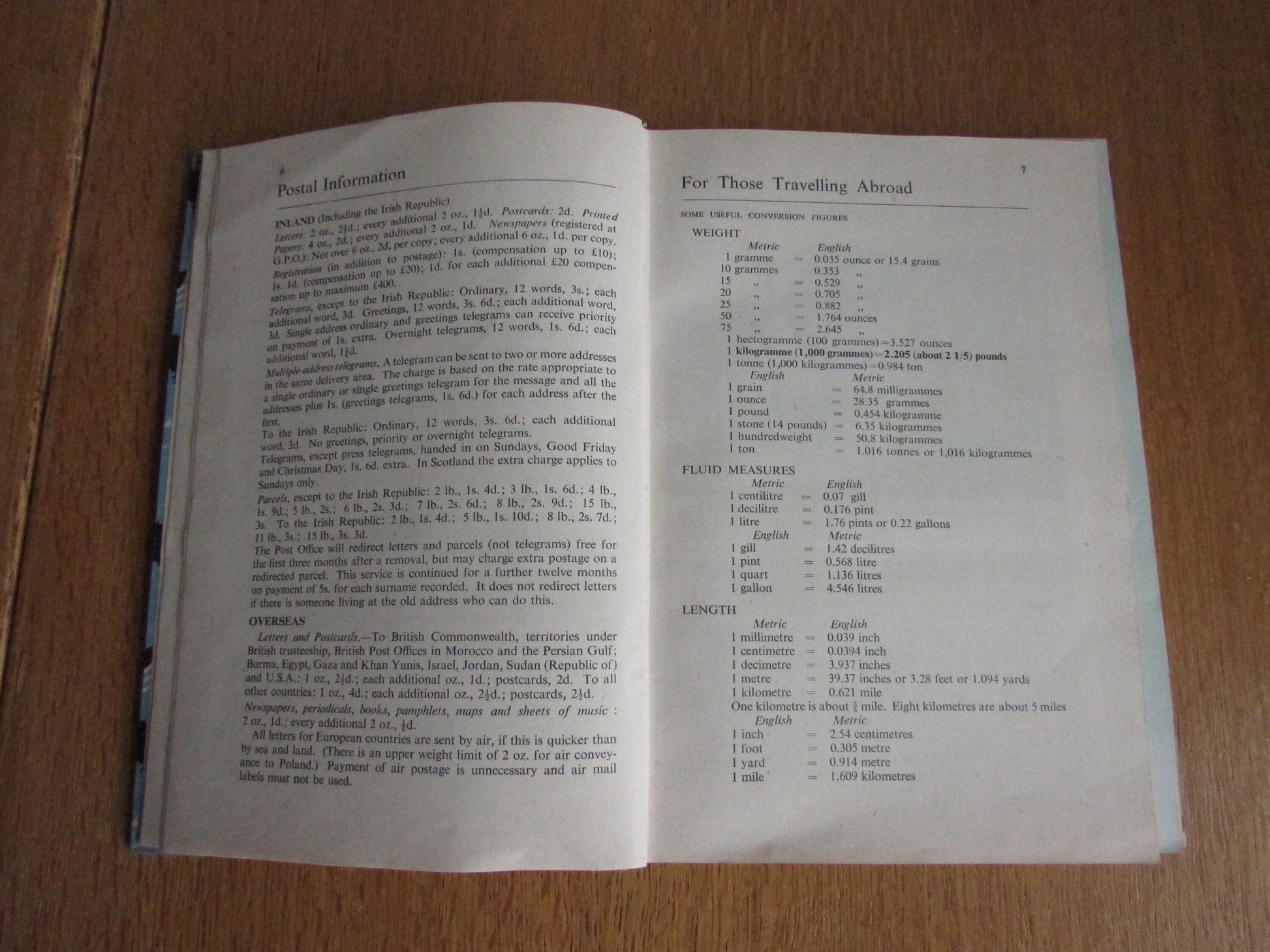 The Nursery World Diary & Reference Book (Hardback, 1957)
