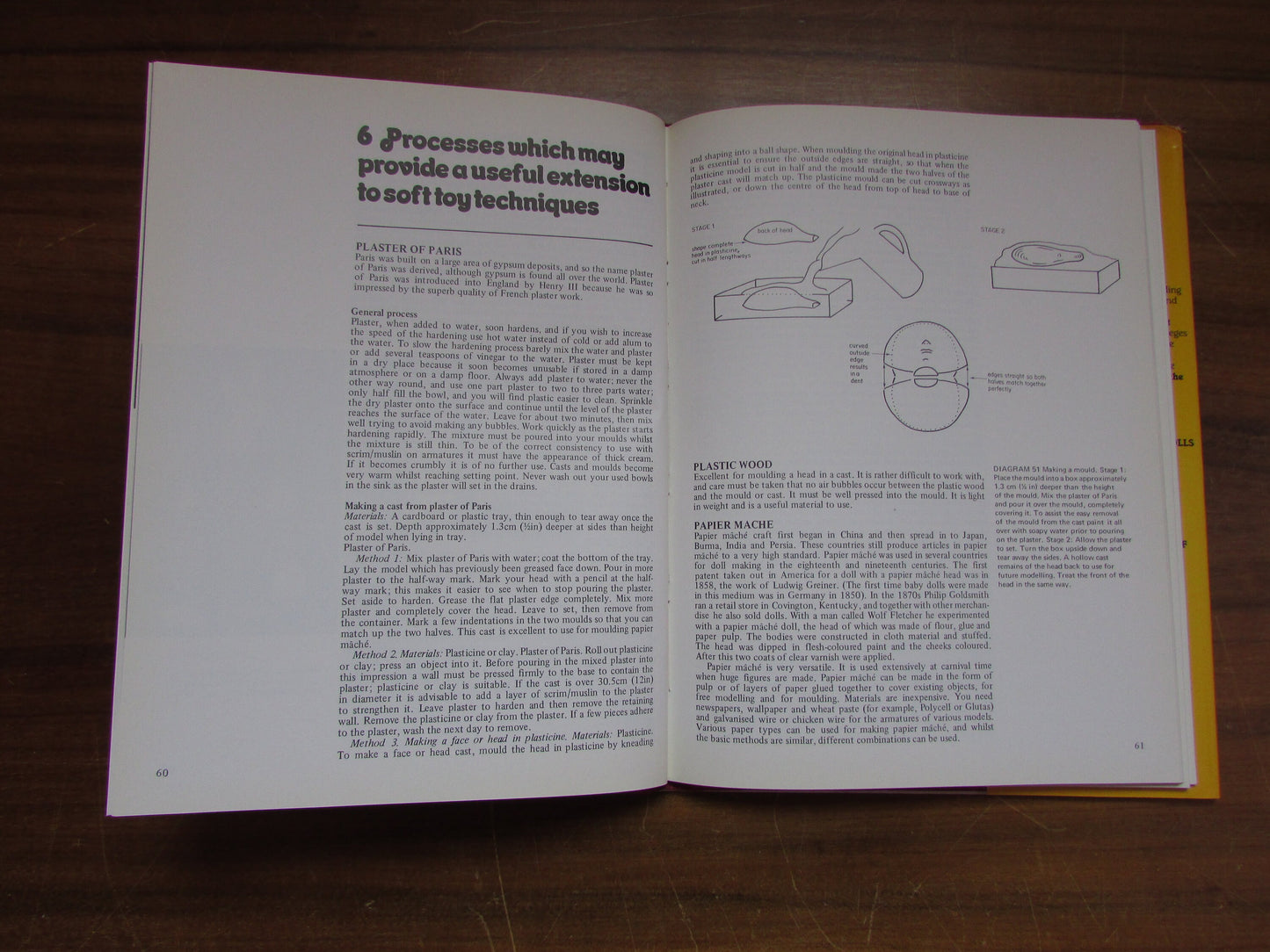 The Techniques of Soft Toymaking, by Enid Anderson (Hardback, 1982)