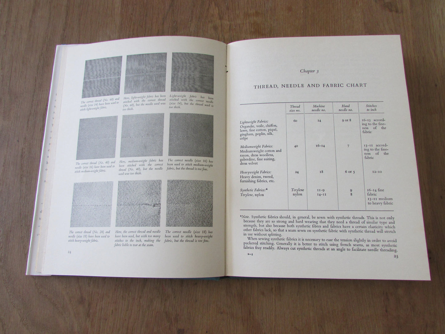 Needlework Development Scheme And So To Sew: An Introduction to Sewing (Hardback, 1963)