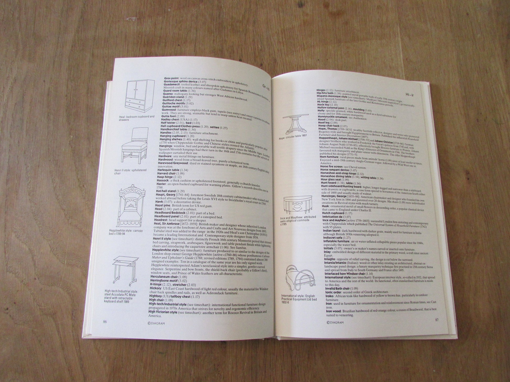 Furniture & Furnishings: A Visual Guide, by Anthony White / Bruce Robertson (Hardback, 1990)