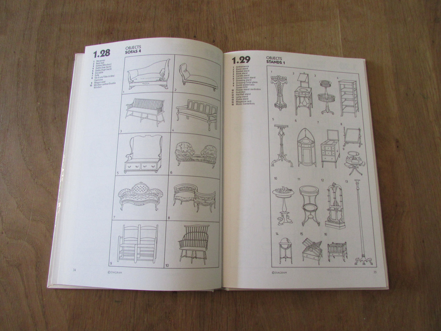 Furniture & Furnishings: A Visual Guide, by Anthony White / Bruce Robertson (Hardback, 1990)