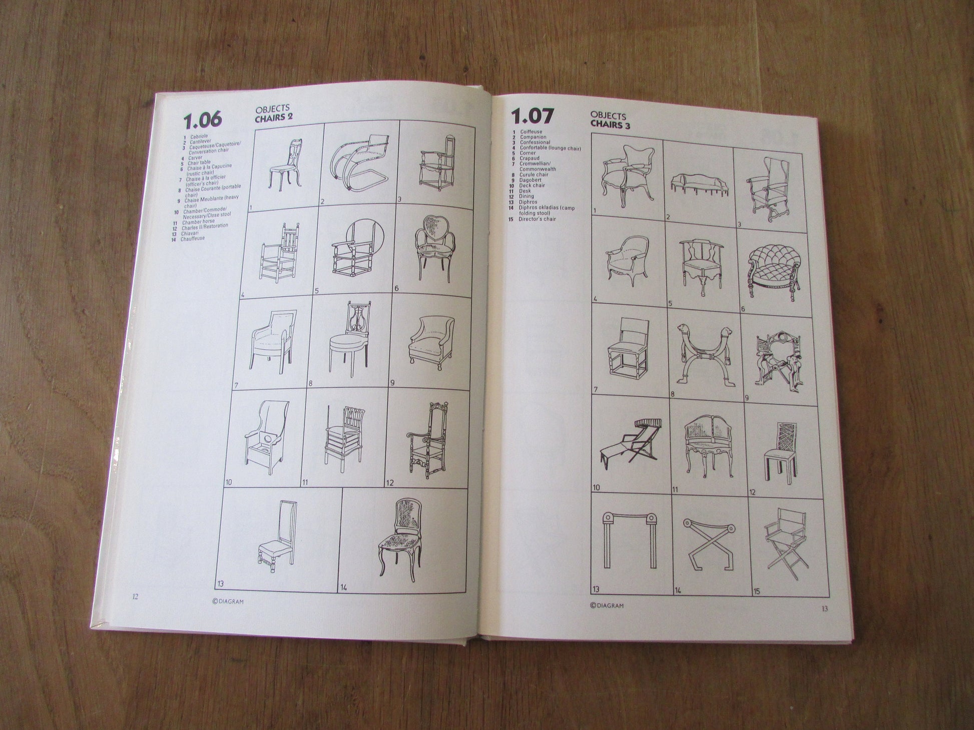 Furniture & Furnishings: A Visual Guide, by Anthony White / Bruce Robertson (Hardback, 1990)