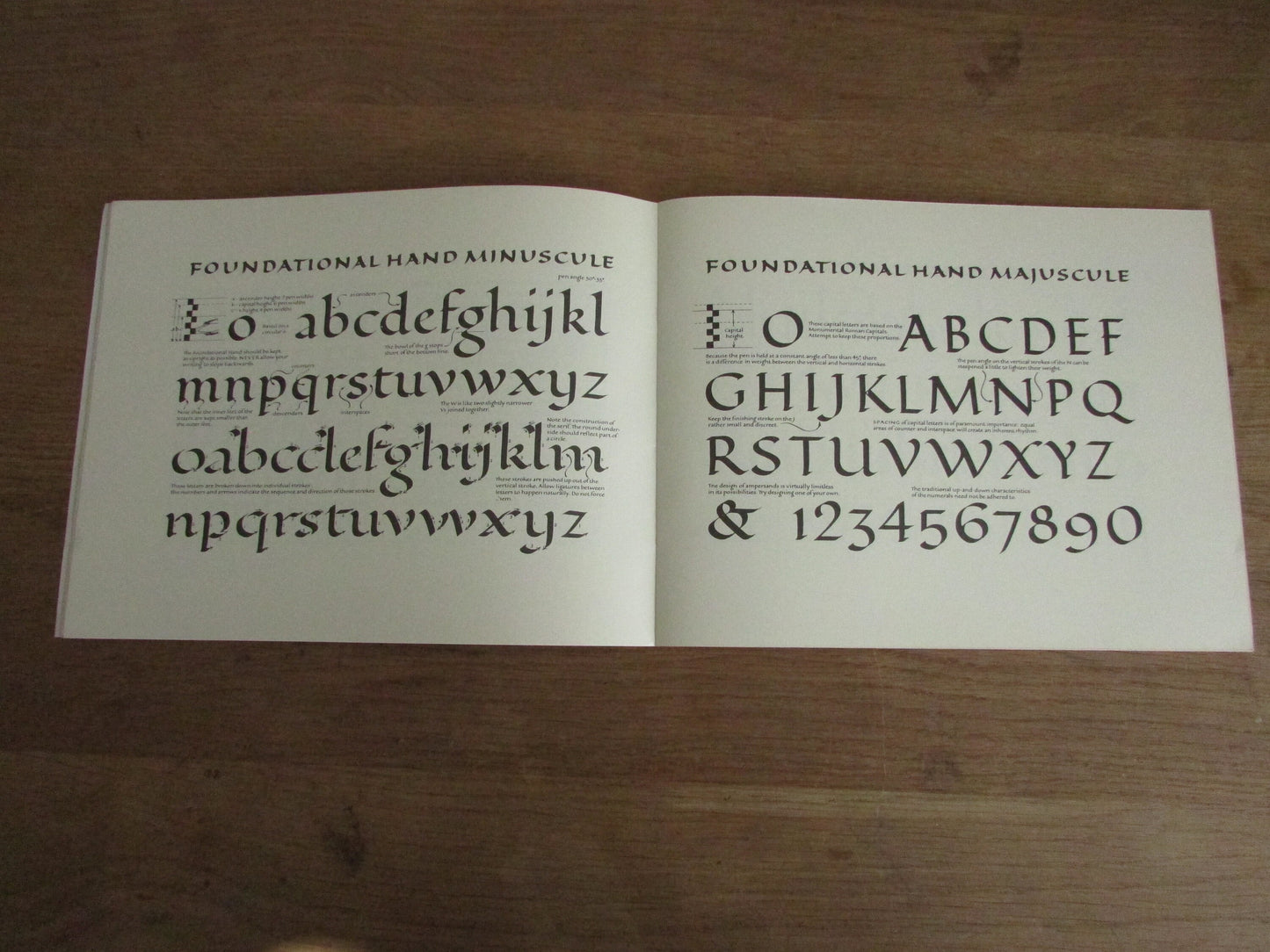 The Little Manual of Calligraphy, by Charles Pearce (Softback, 1995)