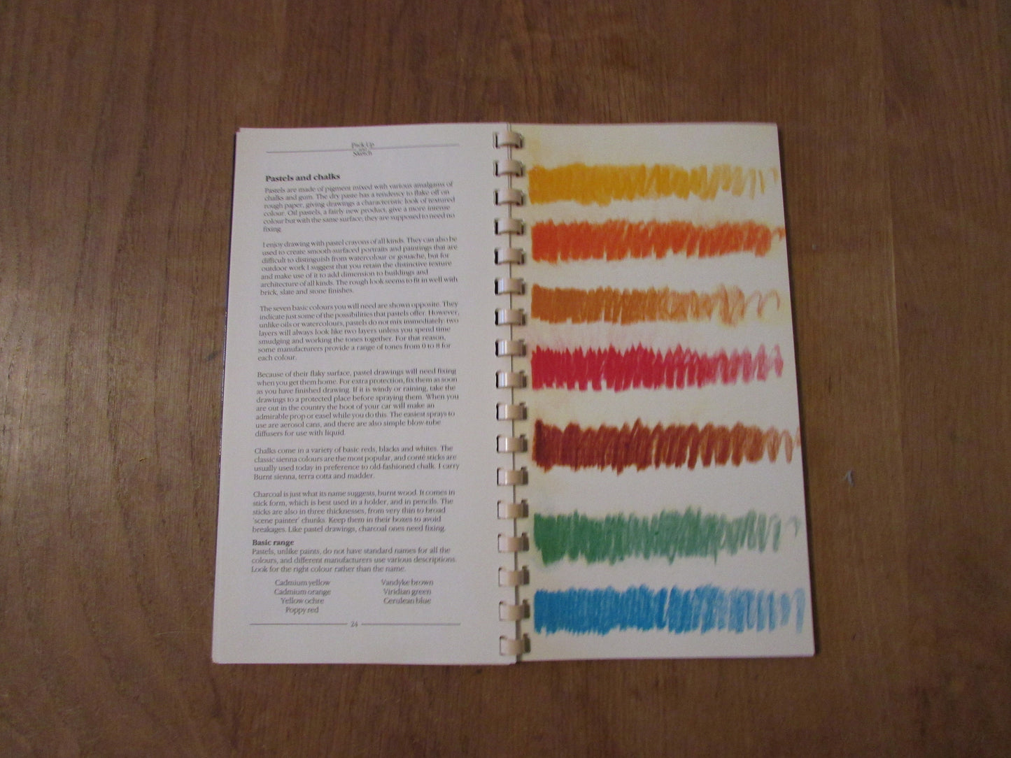 Pack Up and Sketch, by Tom Robb (Softback, 1986)