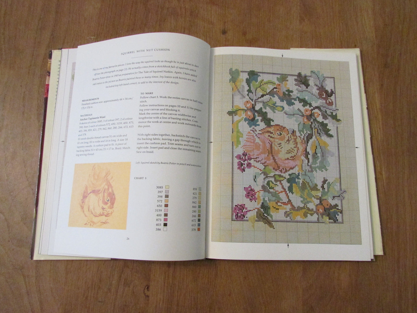 The Beatrix Potter Needlepoint Book, by Pat Menchini (Hardback, 1990)