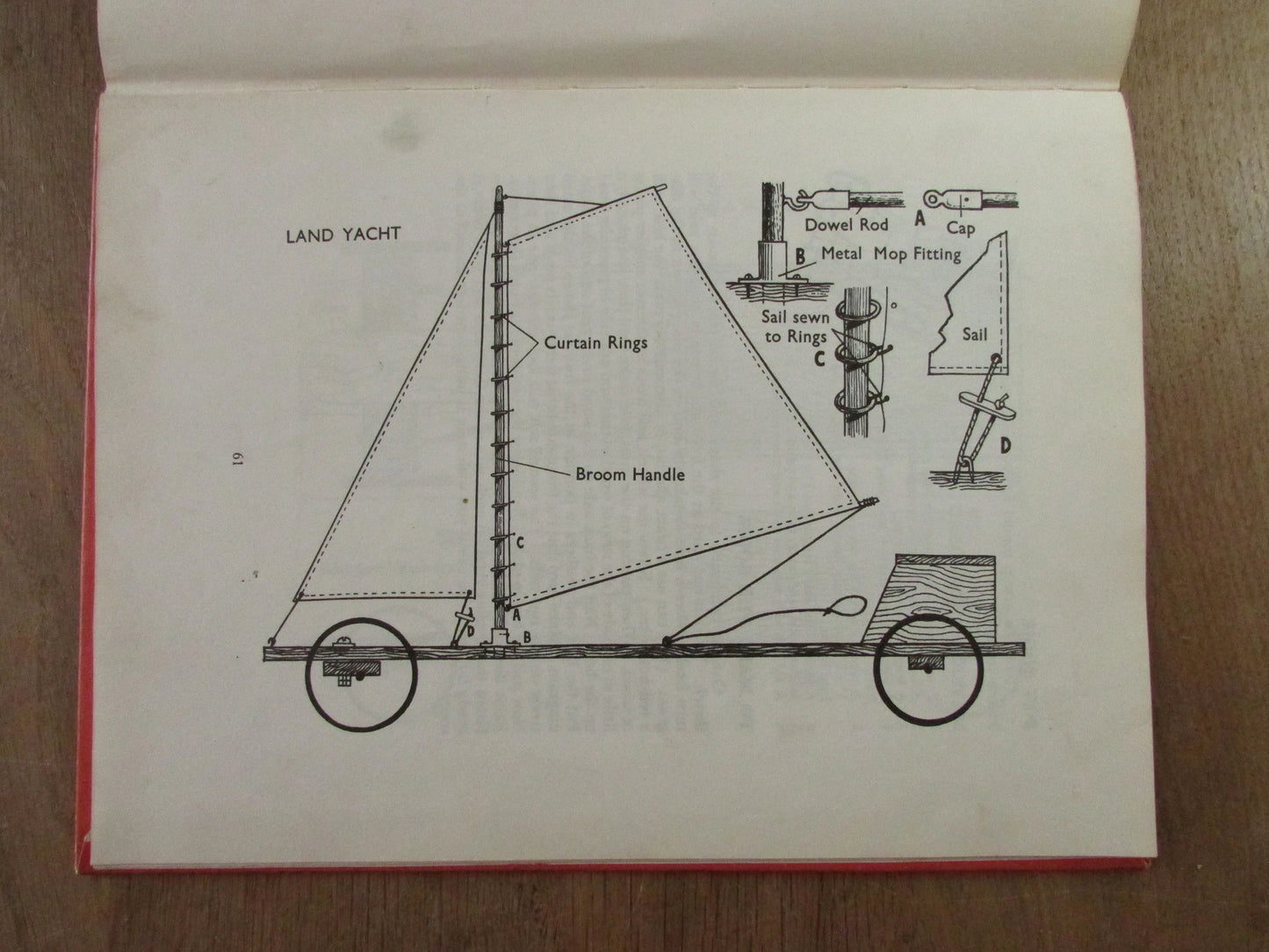 31 Models (from Odds & Ends), by Frank Baker (Hardback, 1964)