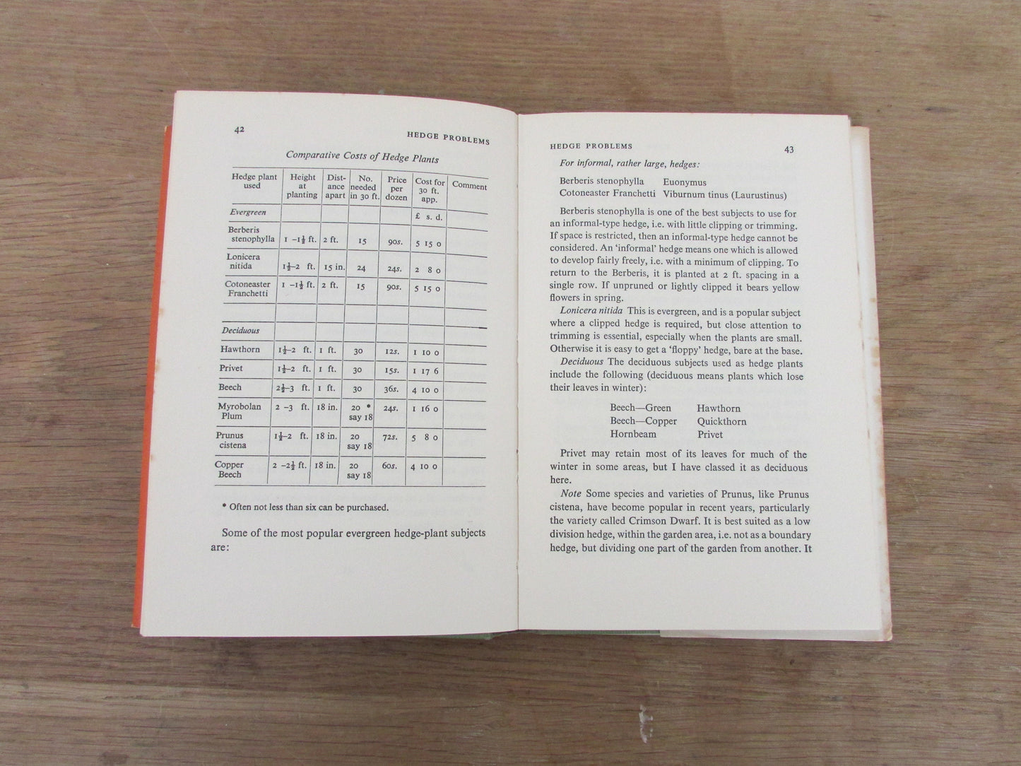 Your Garden Problems, by W. H. Lewis (Hardback, 1965)
