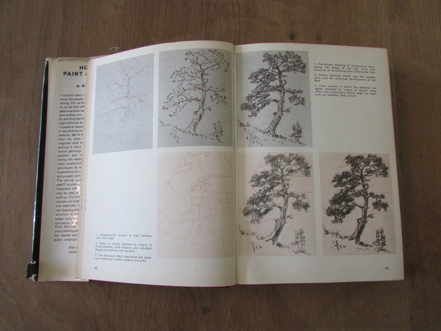 How to Paint and Draw..., by B. W. Jax Theimer (Hardback, 1972)