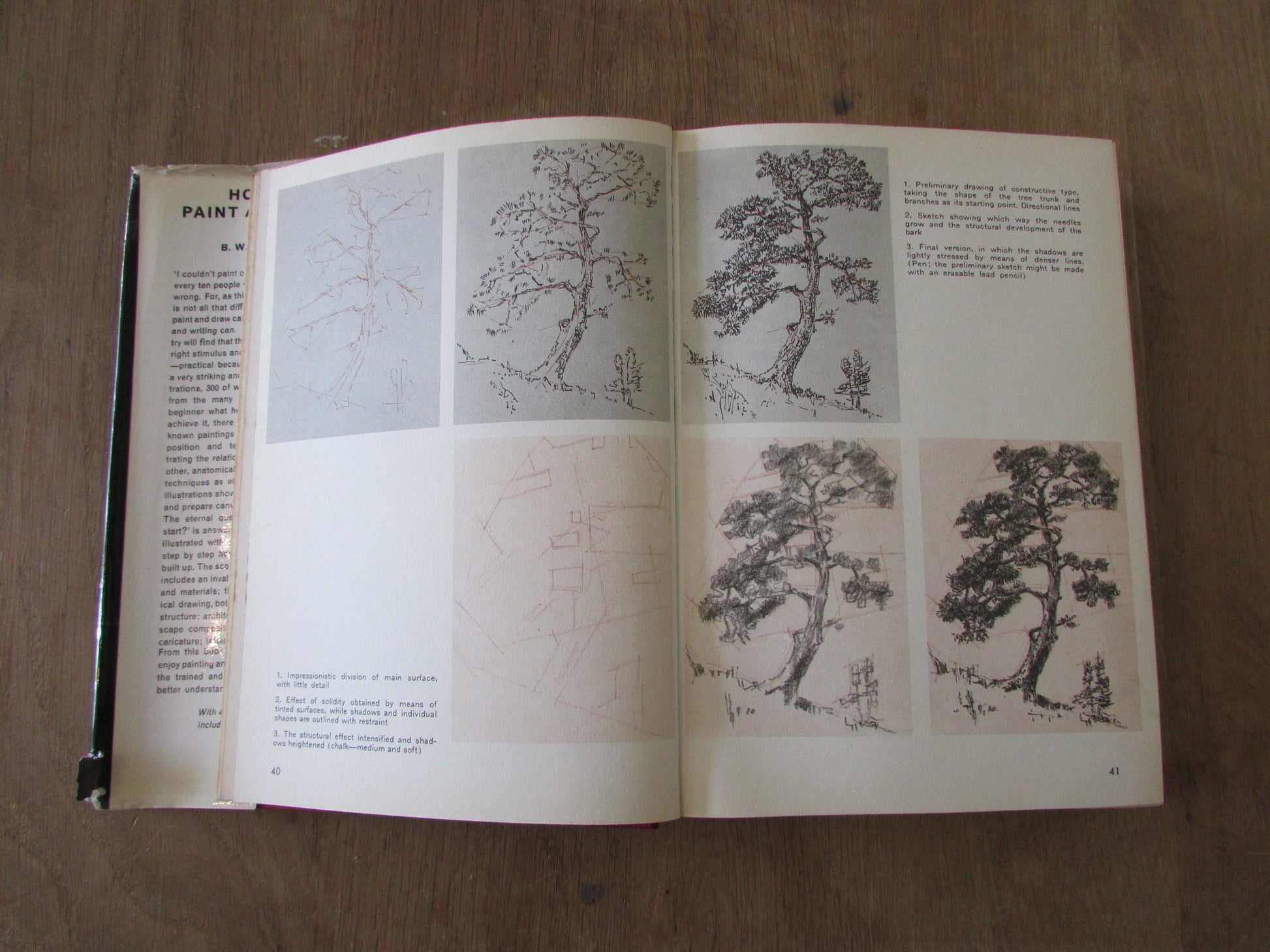 How to Paint and Draw..., by B. W. Jax Theimer (Hardback, 1972)