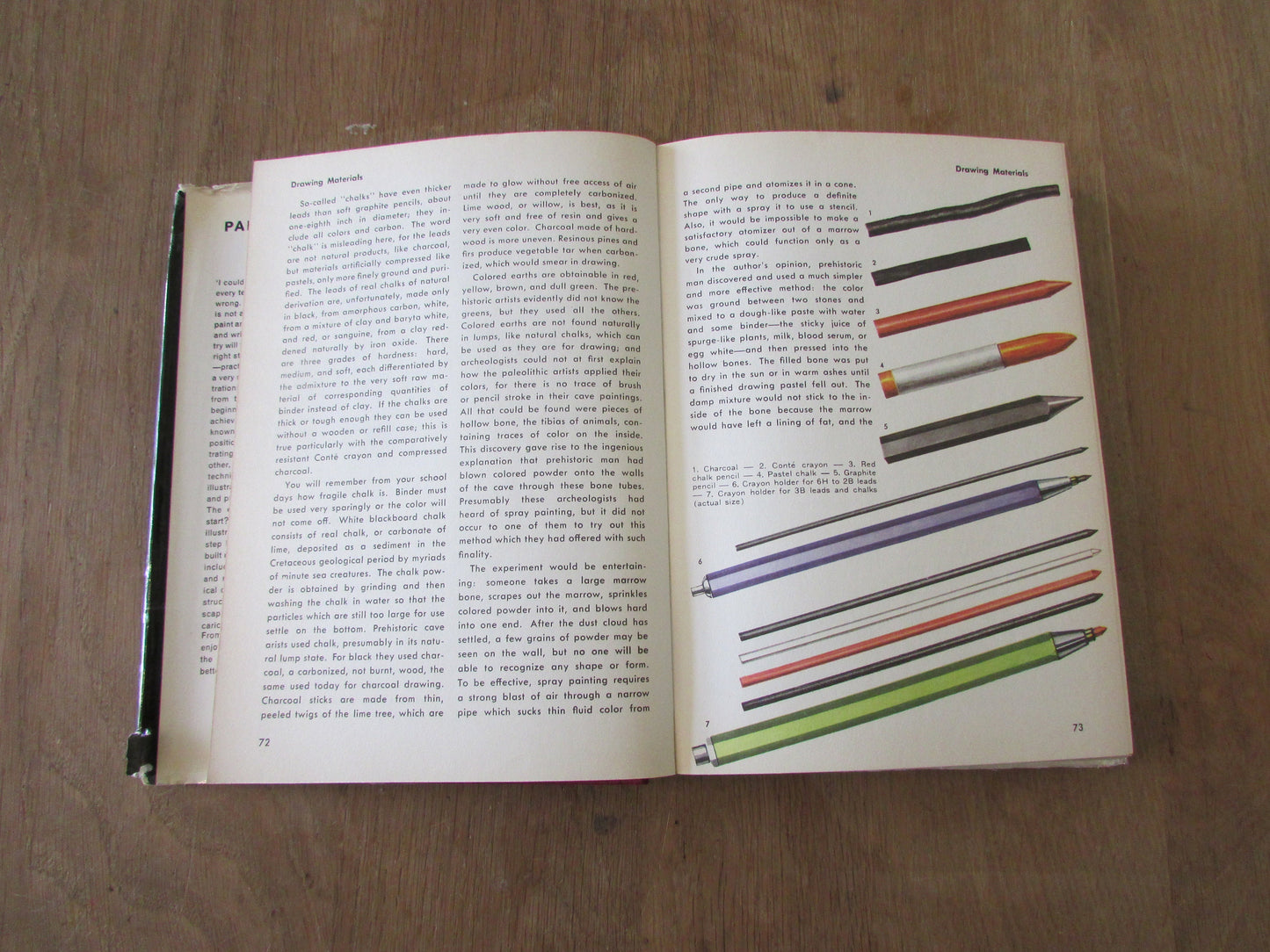 How to Paint and Draw..., by B. W. Jax Theimer (Hardback, 1972)