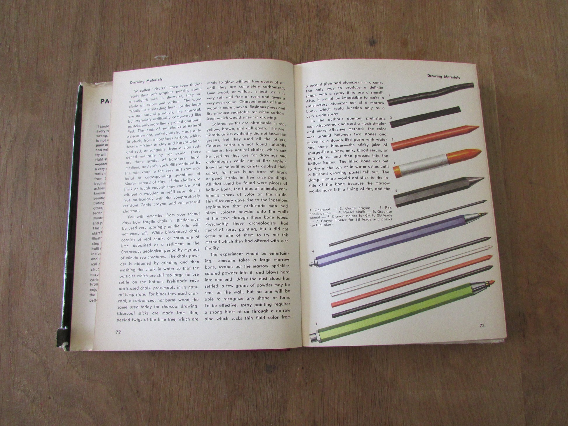 How to Paint and Draw..., by B. W. Jax Theimer (Hardback, 1972)