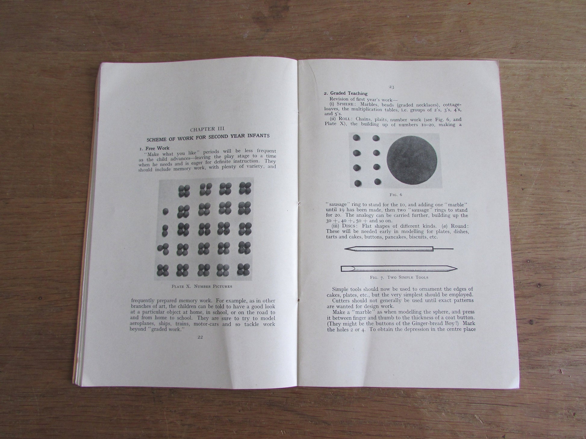 Harbutt's "Plastic" Series: First Steps in Modelling, by Winifred M. Colliss (Softback, 1940s)