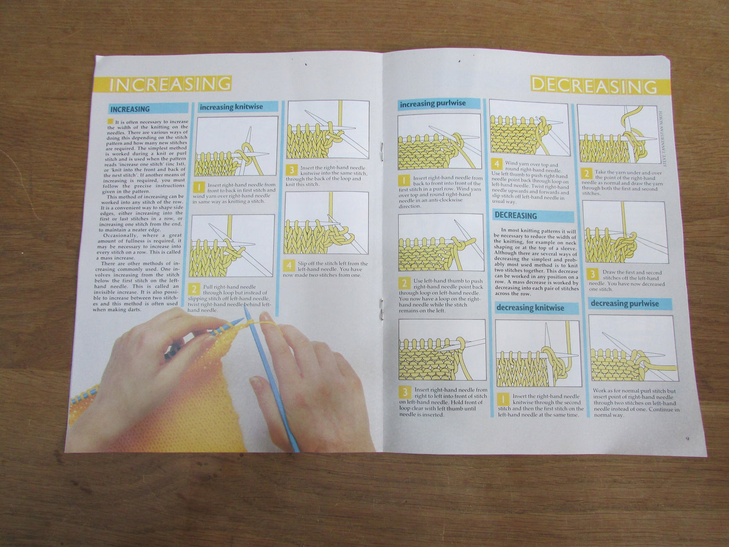 1985 Knitting Basics: The 10 Simple Techniques of Basic Knitting