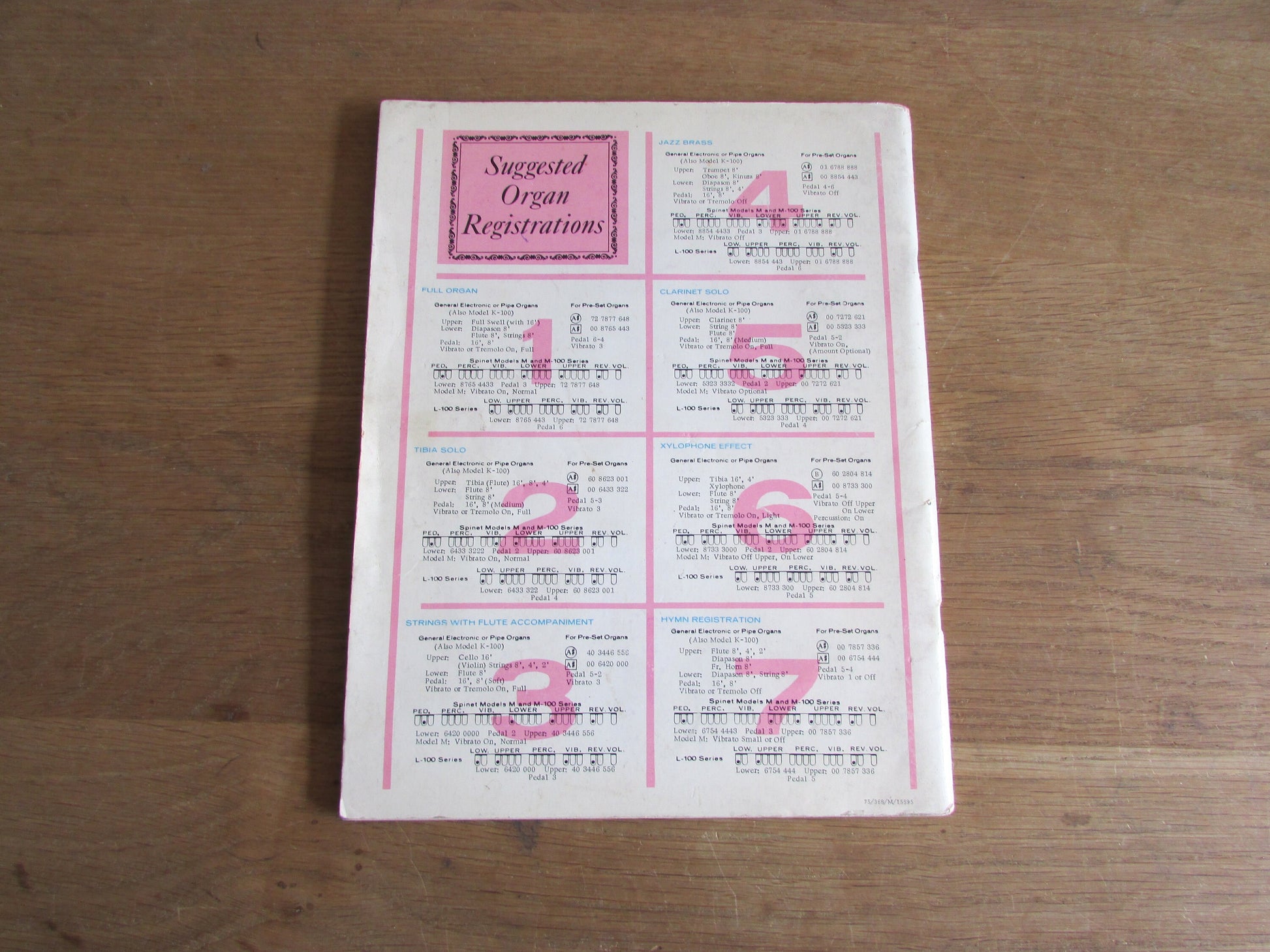 62 Top Pops Easy Piano Easy Organ sheet music (Softback, 1960s)