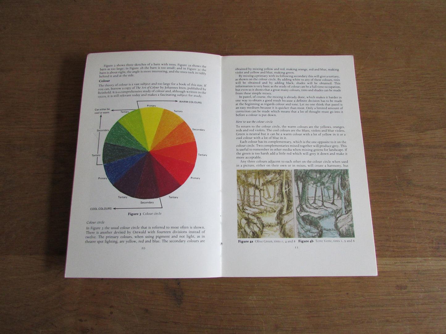 Using Pastels, by Joan Scott (Softback, 1981)
