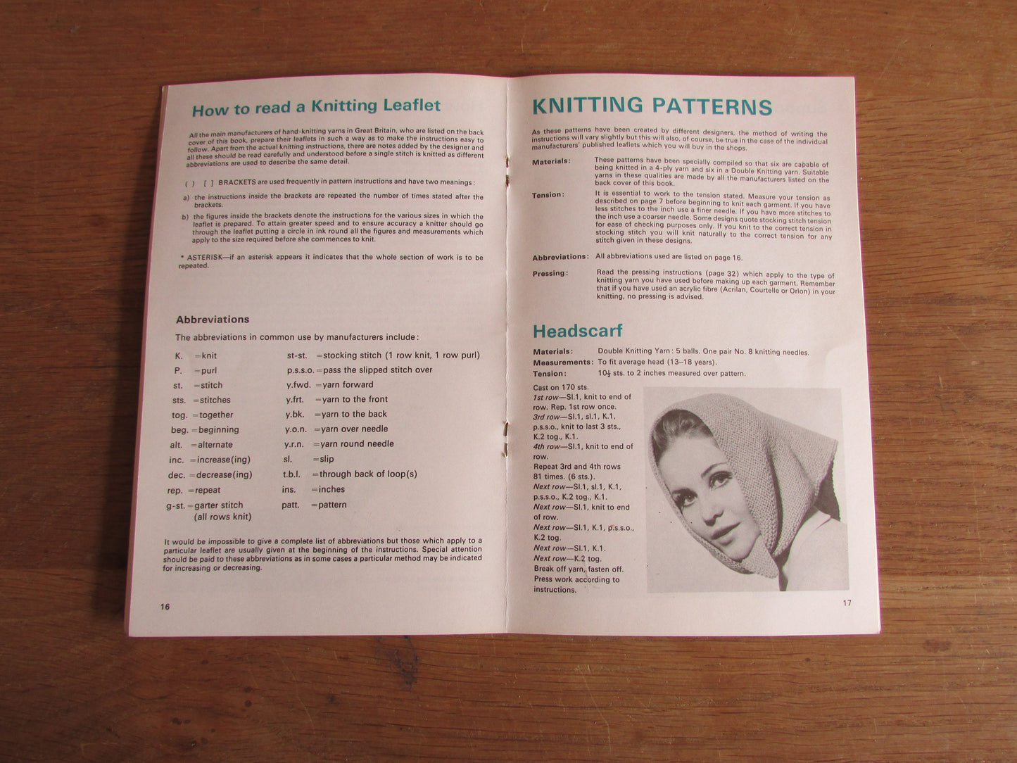 Learn to Knit, by Andrew Williams B.S.c (Softback, 1968)