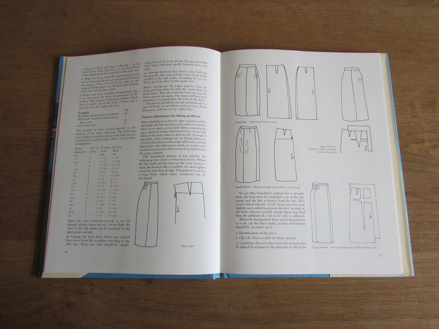 The Skirtmaking Book, by Patricia Riley (Hardback, 1979)