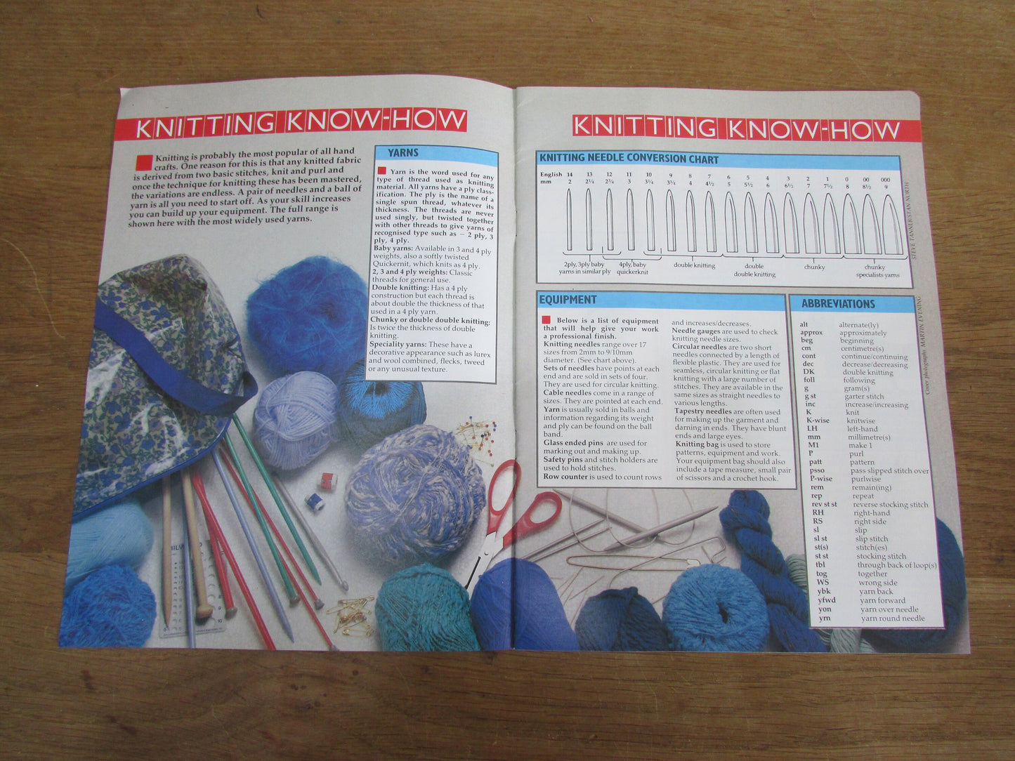 1985 Knitting Basics: The 10 Simple Techniques of Basic Knitting