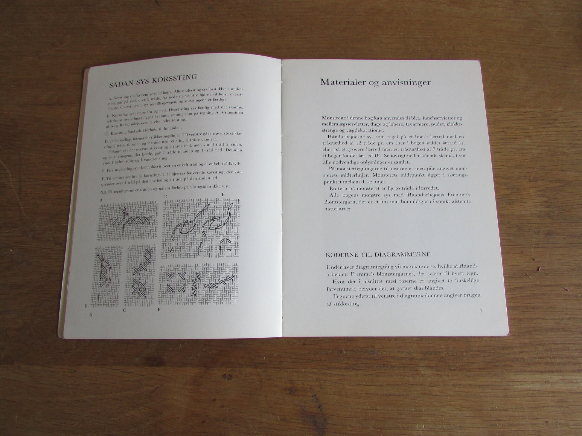Wild Roses & Other Cross-stitch Motifs designed by Gerda Bengston (Danish) (Softback, 1980)