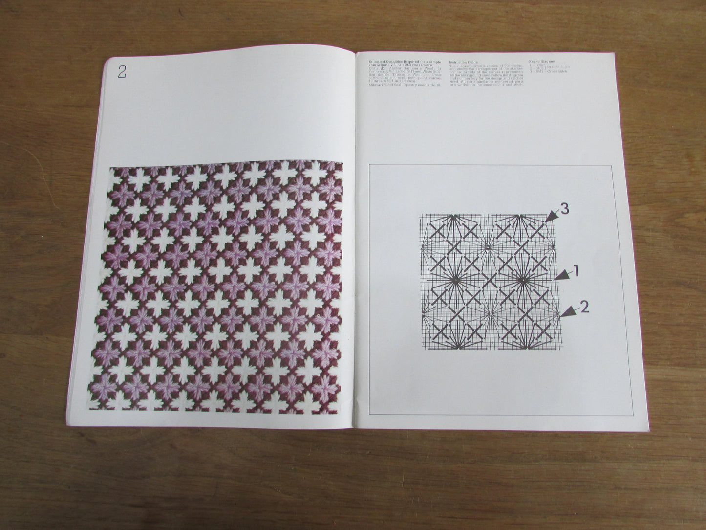 Two 1970s Coats Publication pattern booklets; Check Weave Canvas Embroidery with Designs, and Canvas Embroidery Patterns