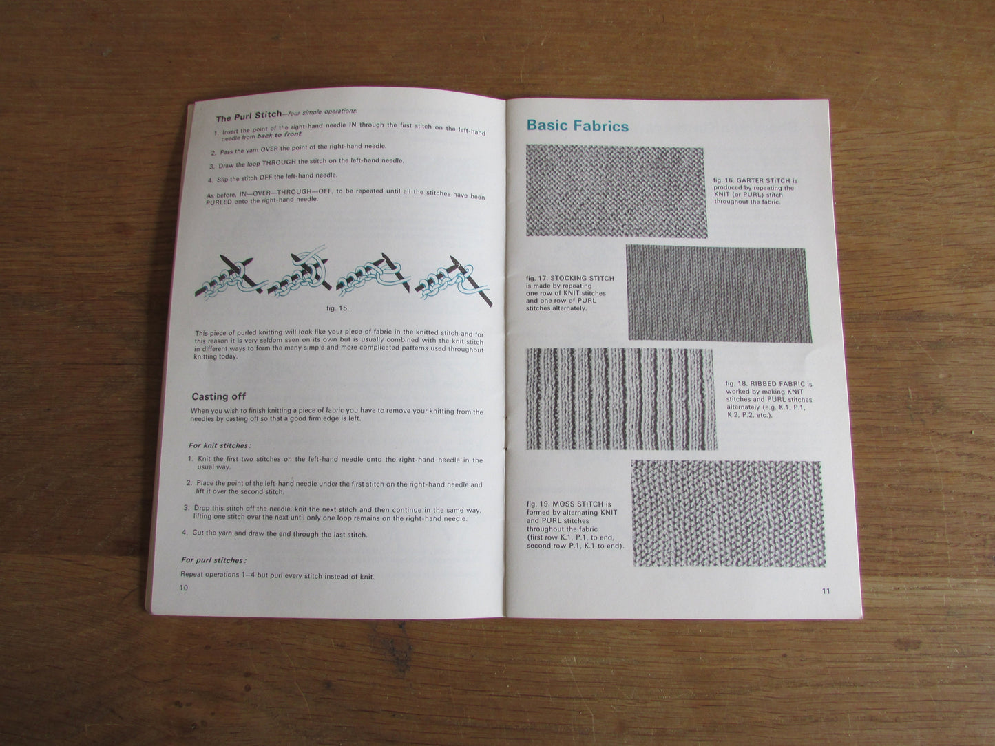 Learn to Knit, by Andrew Williams B.S.c (Softback, 1968)