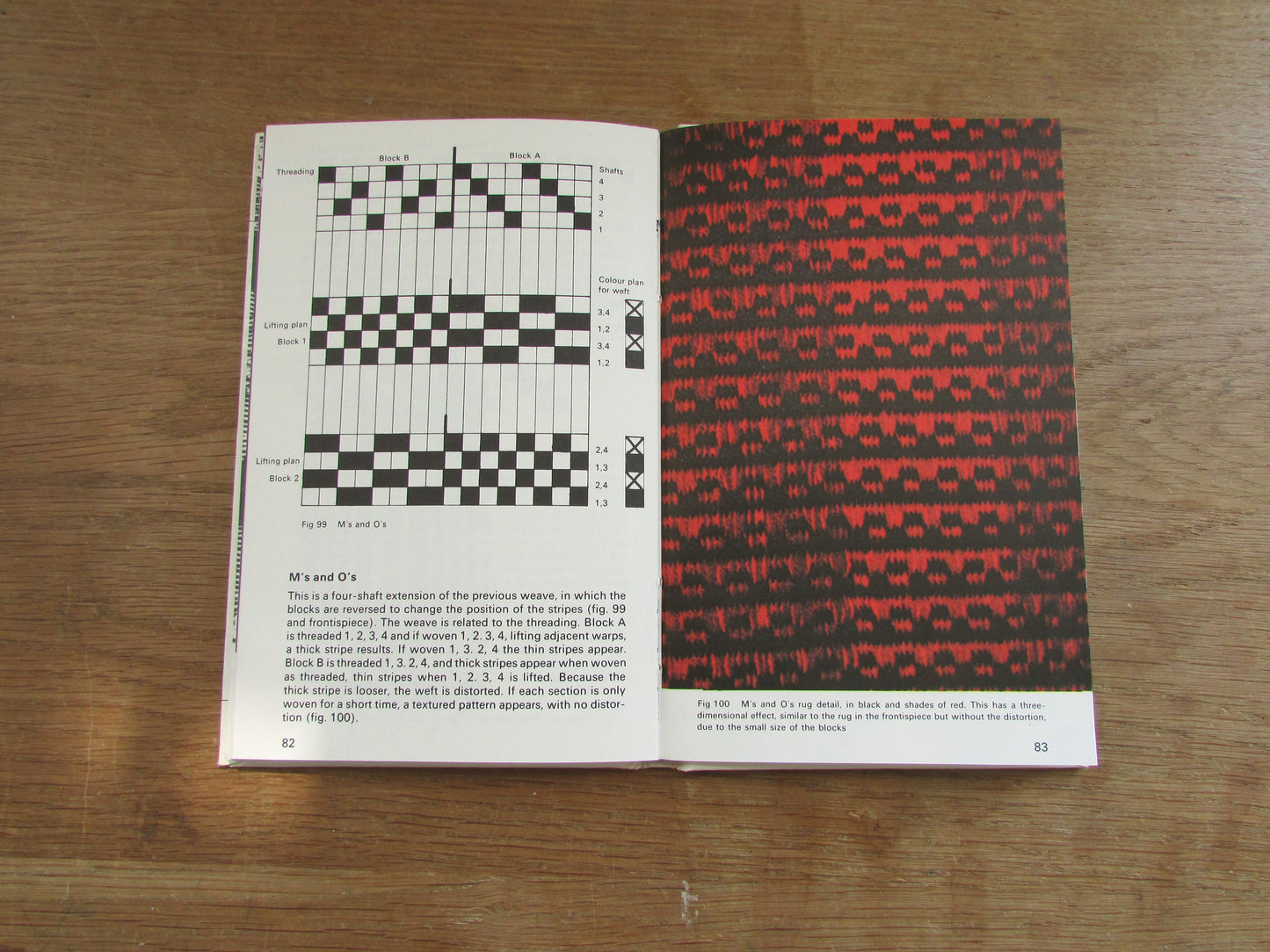 Rug Weaving for Beginners: a pocket how to do it, by Margaret Seagroatt (Hardback, 1971)