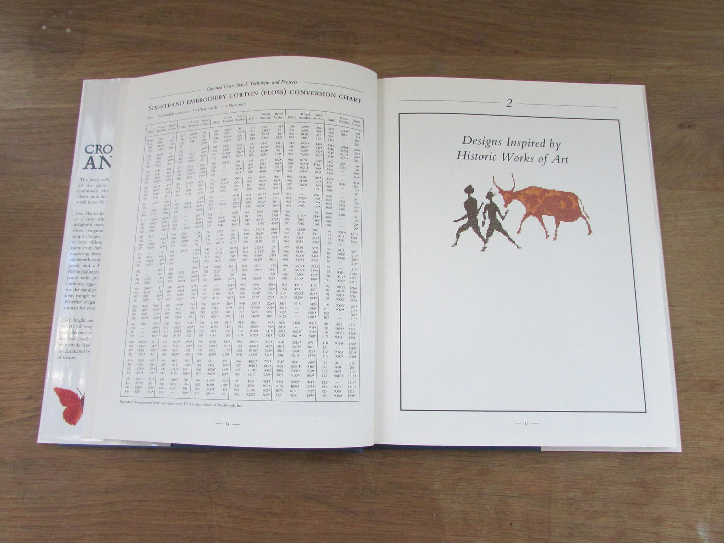 Cross Stitch Animals, by Jana Hauschild Lindberg (Hardback, 1994)