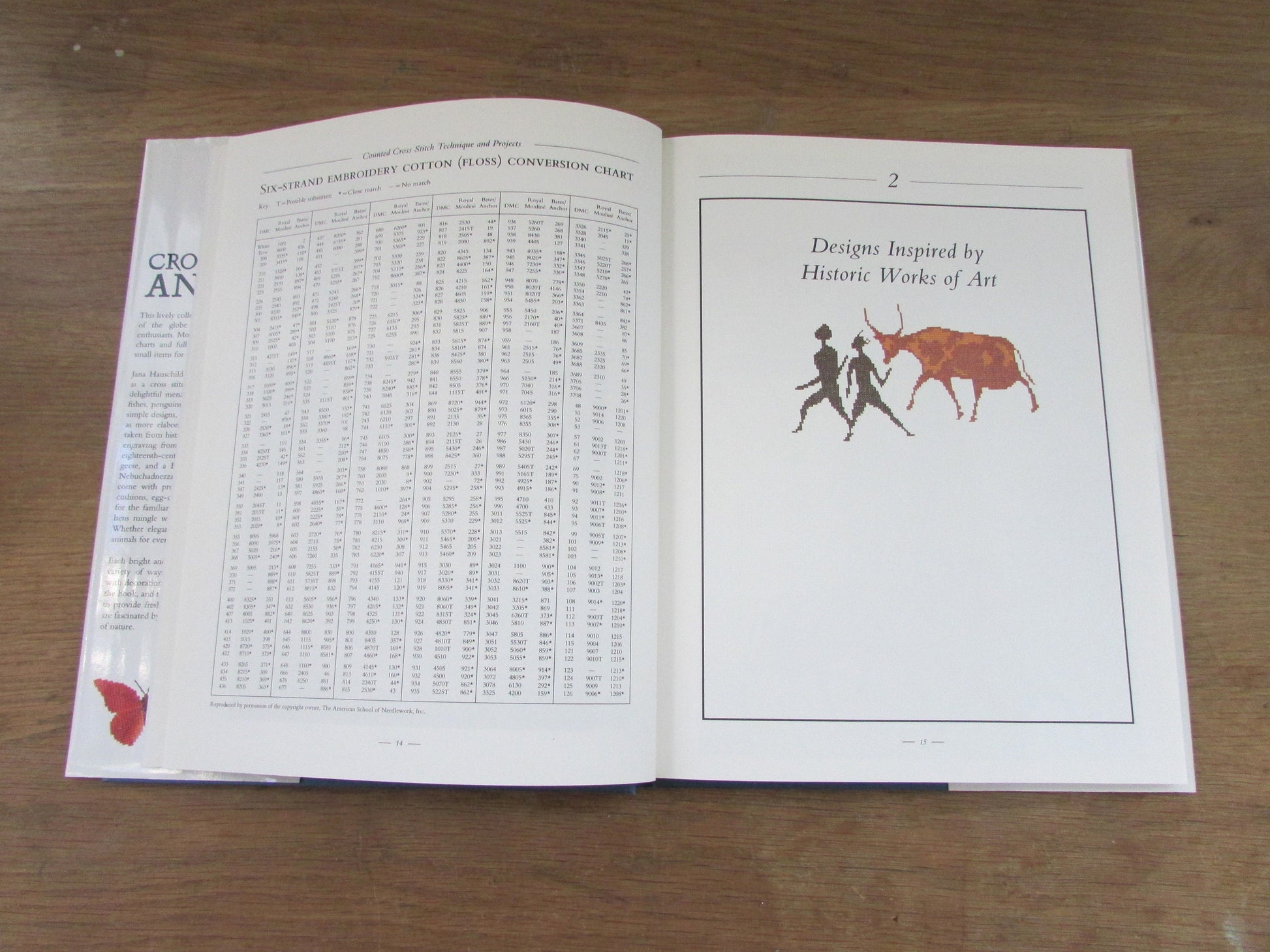 Cross Stitch Animals, by Jana Hauschild Lindberg (Hardback, 1994)