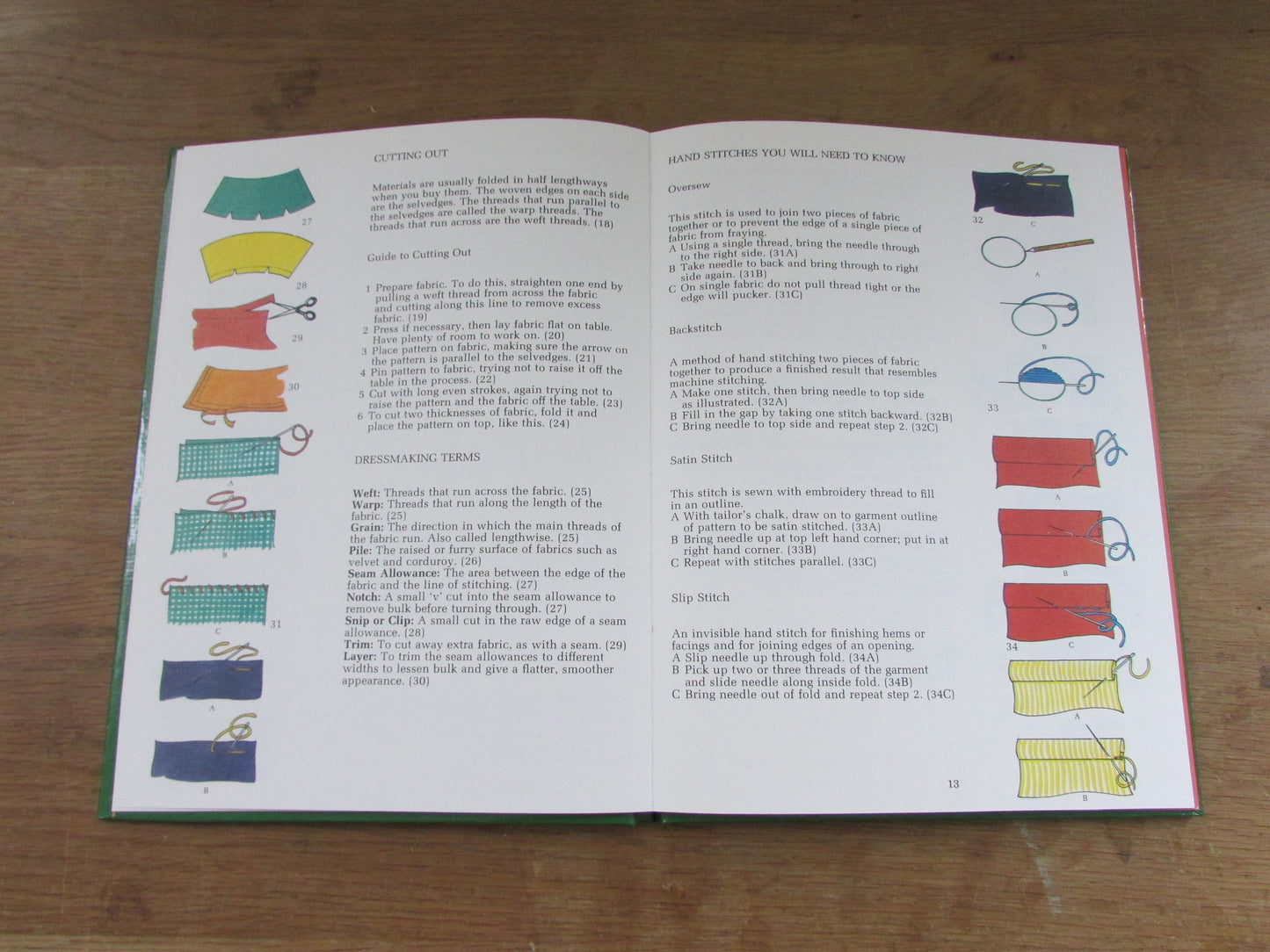My First 'Show me How' Sewing Book, by Jill Wallis (Hardback, 1981)