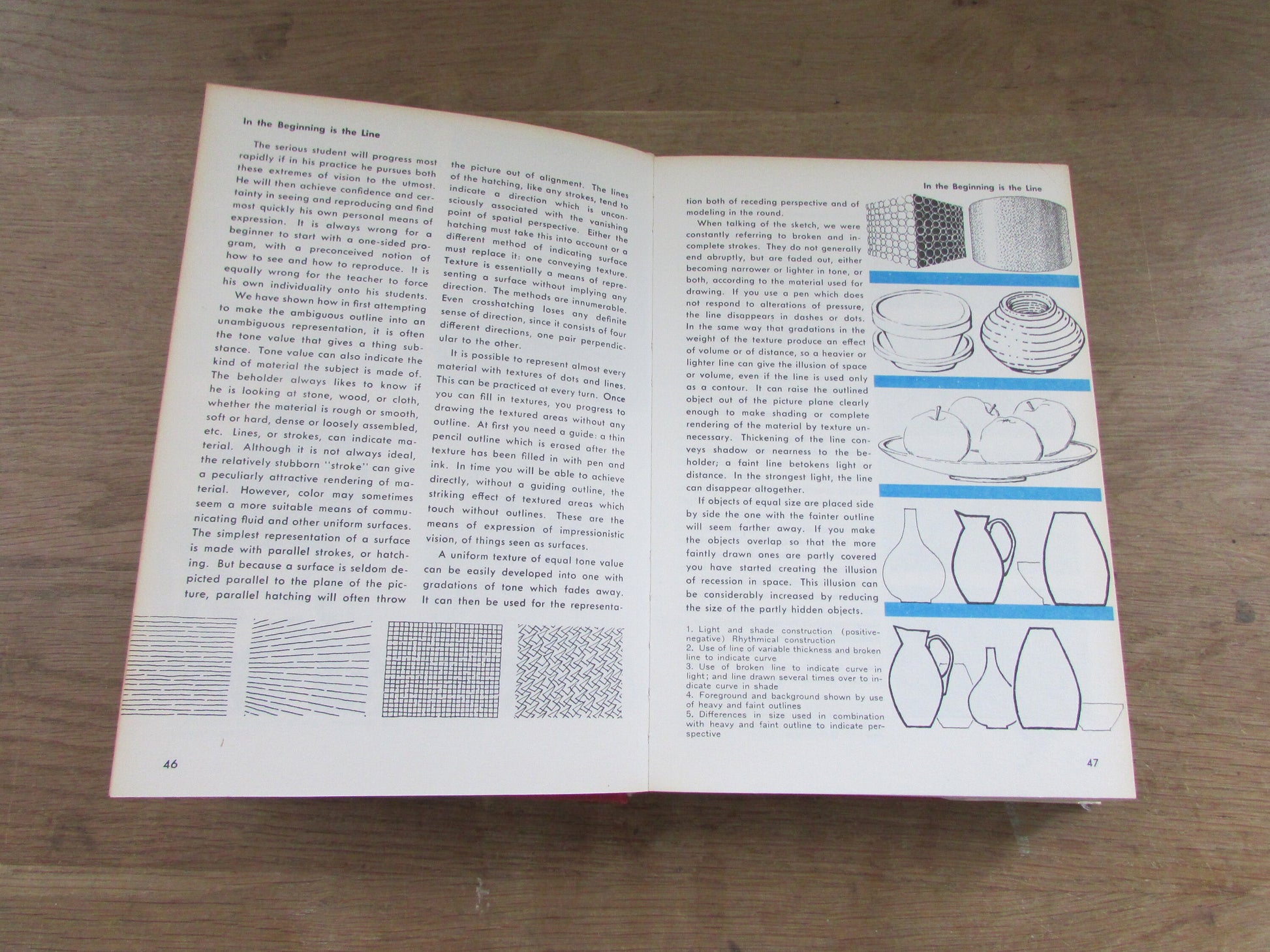 How to Paint & Draw, by B. W. Jax Theimer (Hardback, 1974)