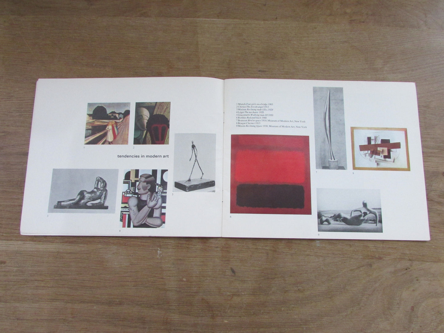 Ten Modern Artists: An introduction to twentieth-century painting & sculpture, by David Sylvester (Softback. 1964)