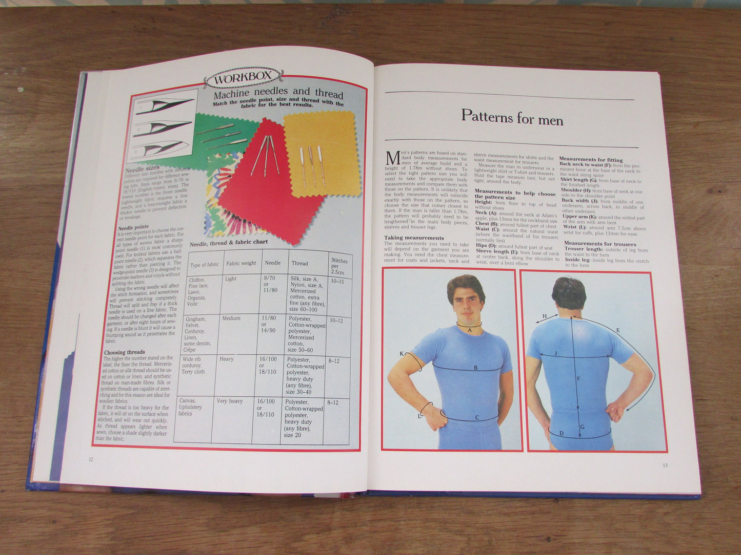 The Hamlyn Basic Guide to Dressmaking: How to Sew Successful Clothes (Hardback, 1984)