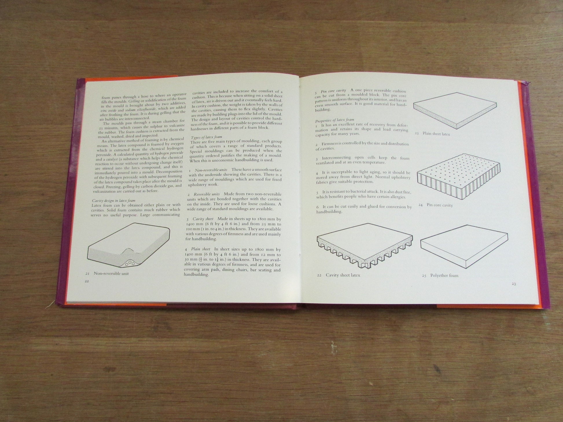 Vintage Upholstering, by Malcolm Flitman (Hardback, 1972)