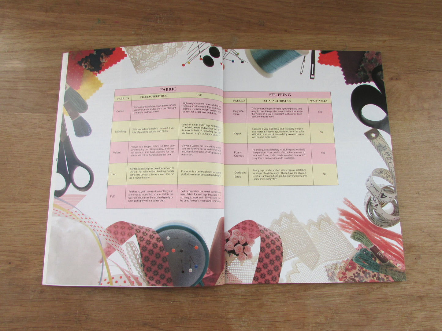Family Circle Soft Toys to Sew, by Toria Todman (Softback, 1990)