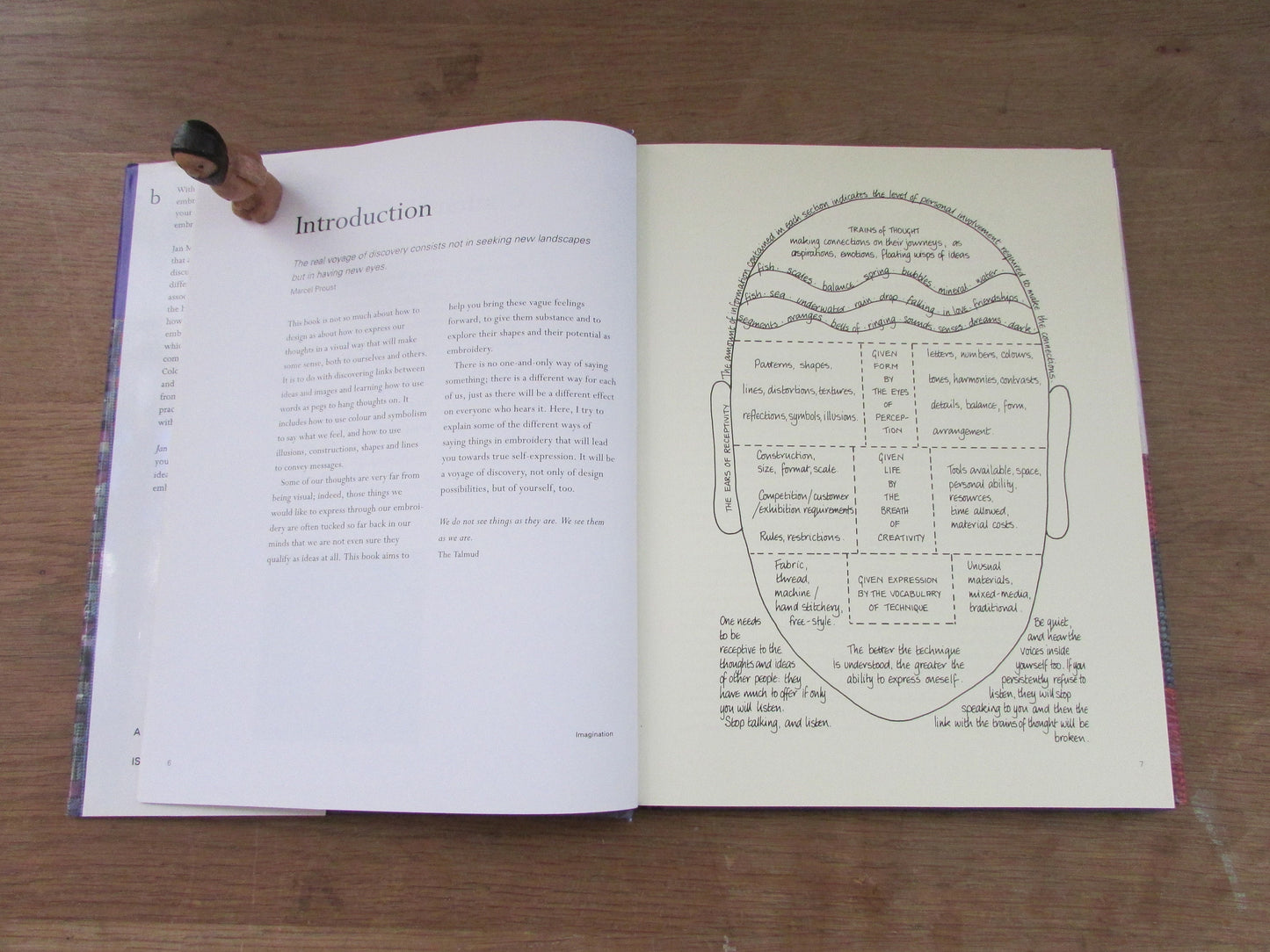 Jan Messent's World of Embroidery (Hardback, 1996)