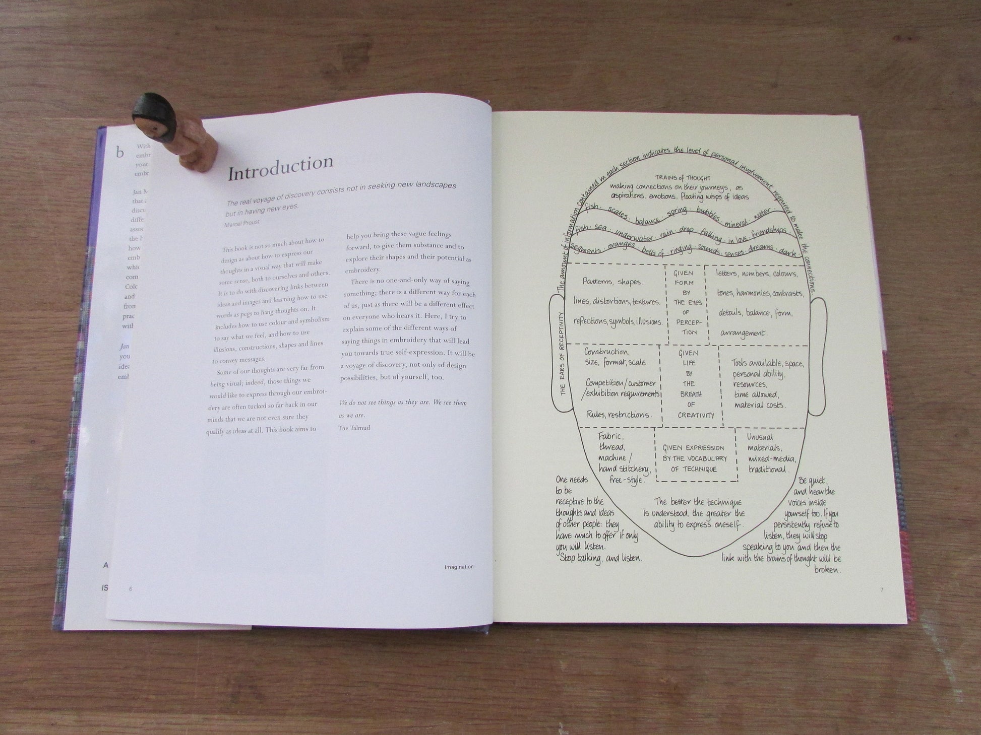 Jan Messent's World of Embroidery (Hardback, 1996)