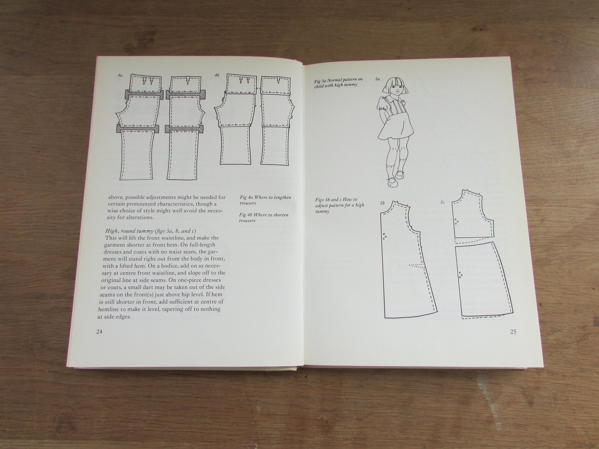 Good Housekeeping: Making Children's Clothes, by Amanda Atha (Hardback, 1977)