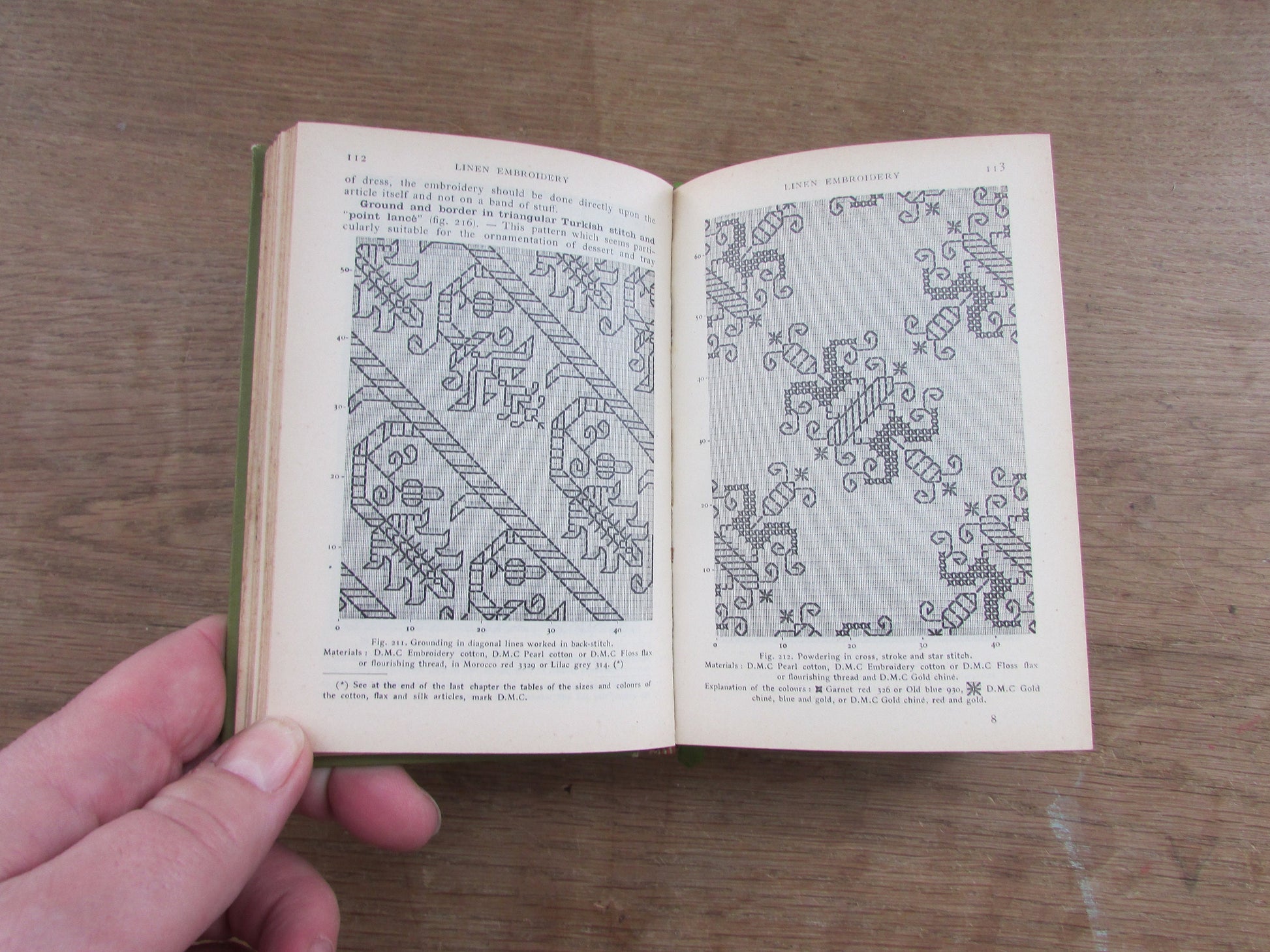 Antique Encyclopedia of Needlework, by Therese de Dillmont (Hardback)