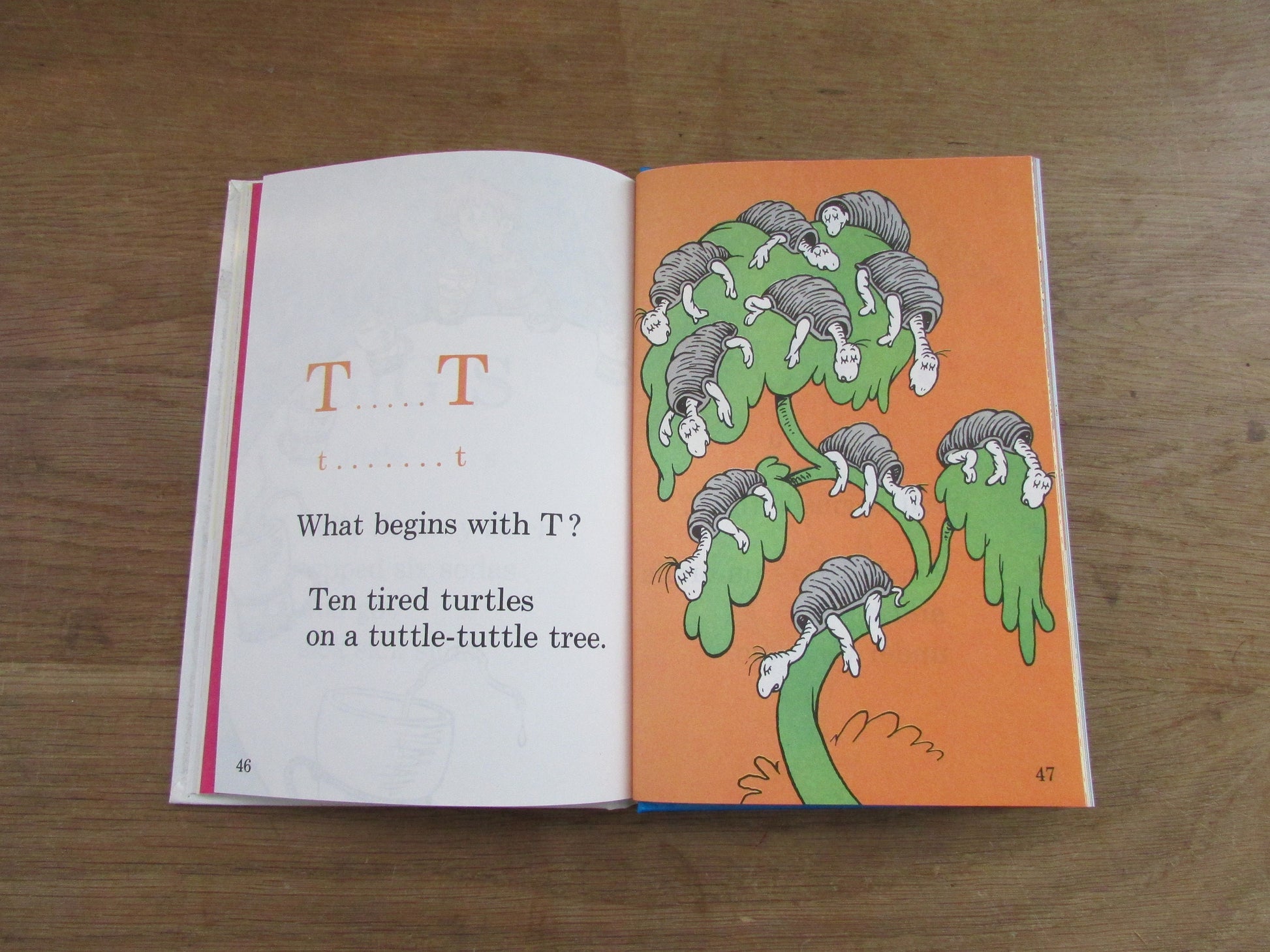 Dr. Seuss's A B C (Hardback, 1963)
