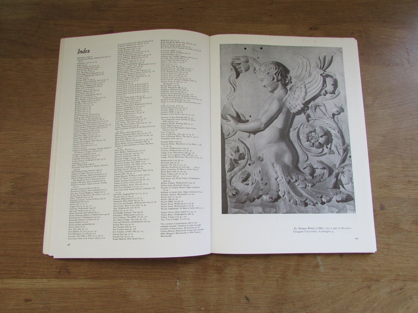 Mackintosh Watercolours, by Roger Billcliffe (Softback, 1981)