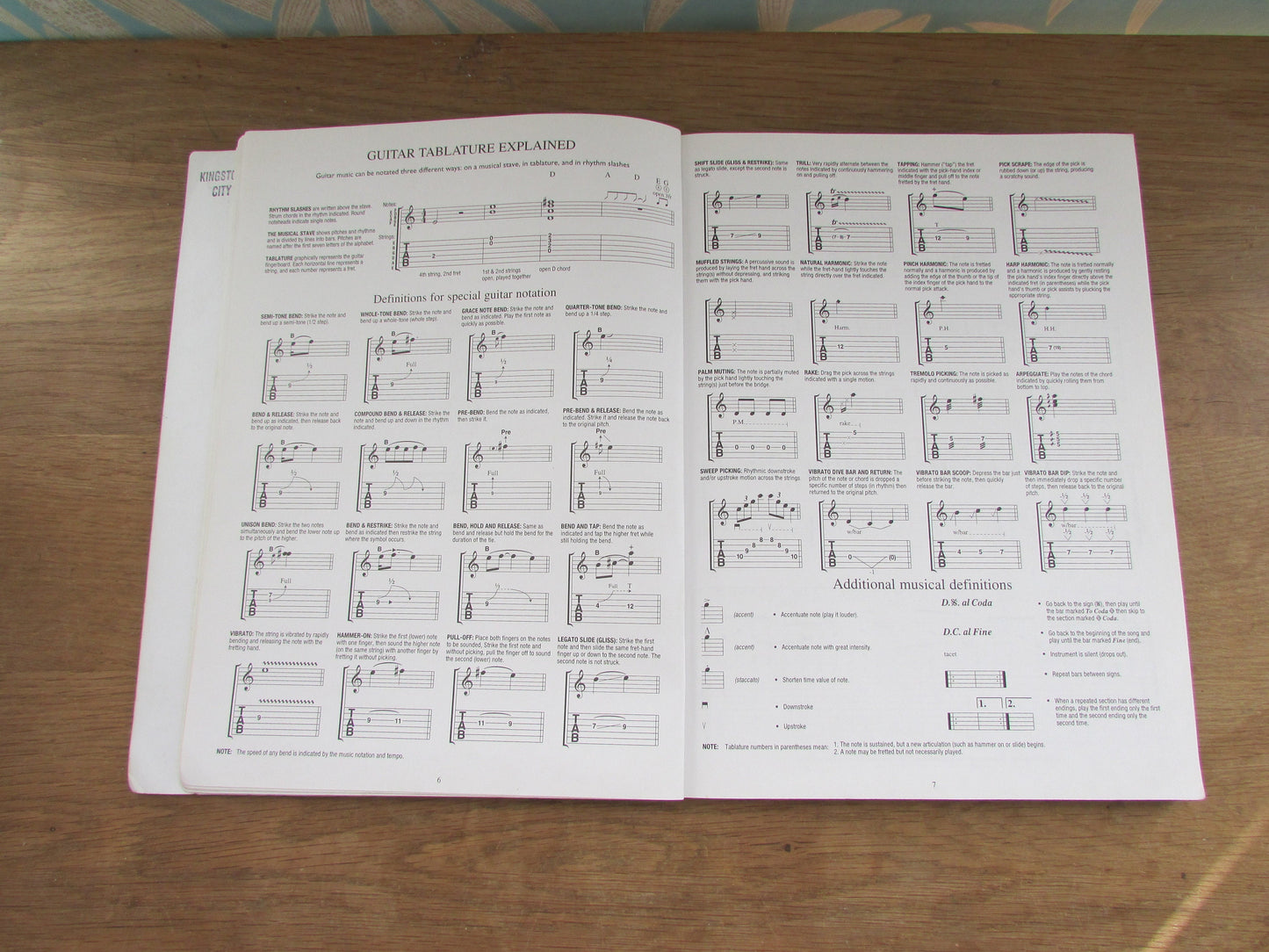 Oasis Guitar TAB Edition: The Masterplan (Hardback, 1998)